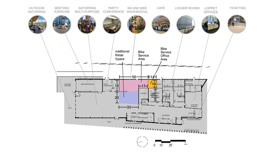 Physical Space Dimensions