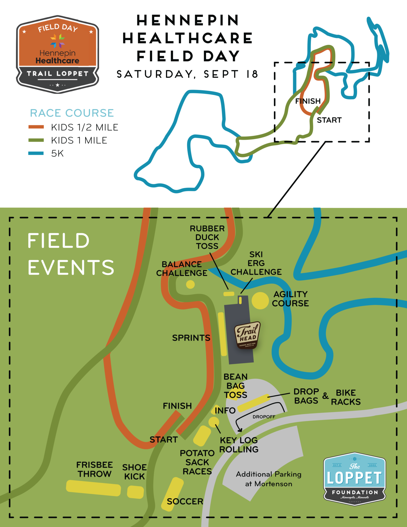 Hennepin Healthcare Field Day & Surly Brewing Co. Trail Loppet The