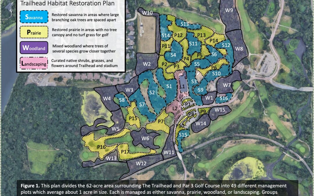 The Loppet Awarded $500,000 Multi-Year Grant For Habitat Conservation
